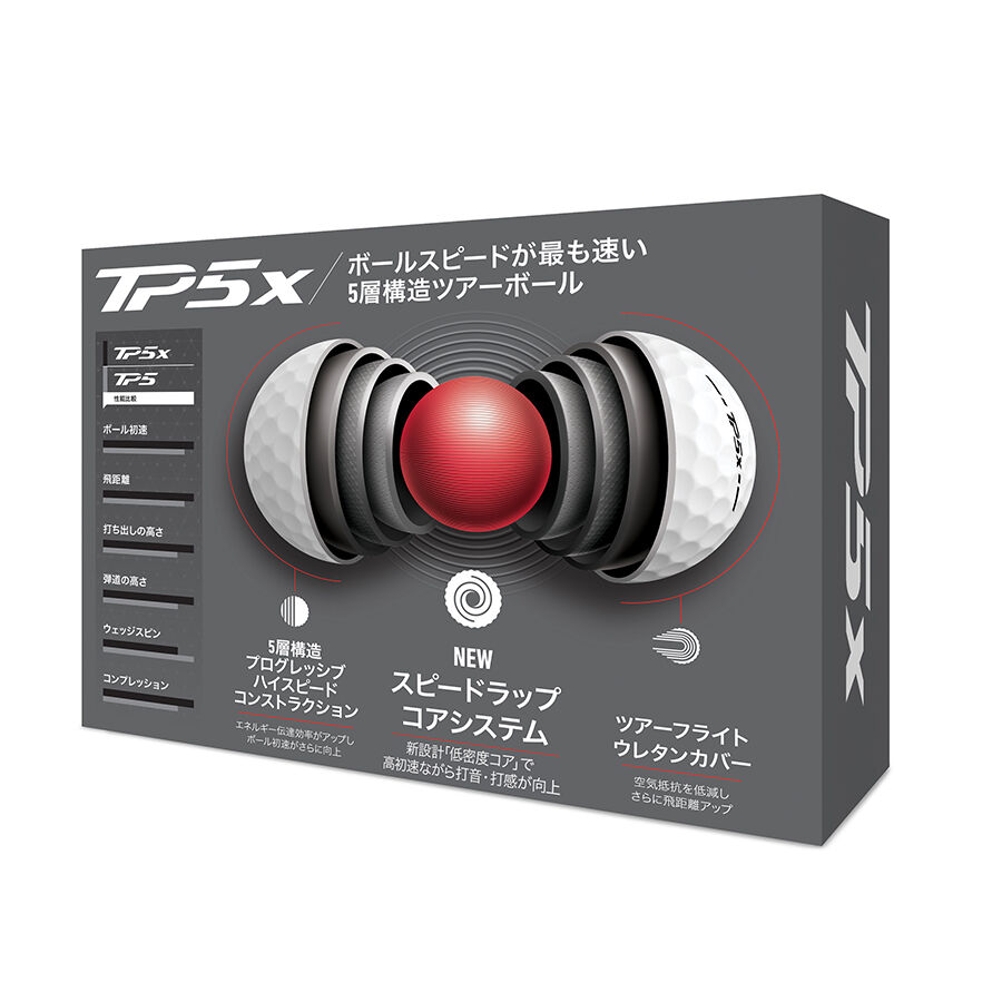 Taylormade 24 TP5x 1dozen
