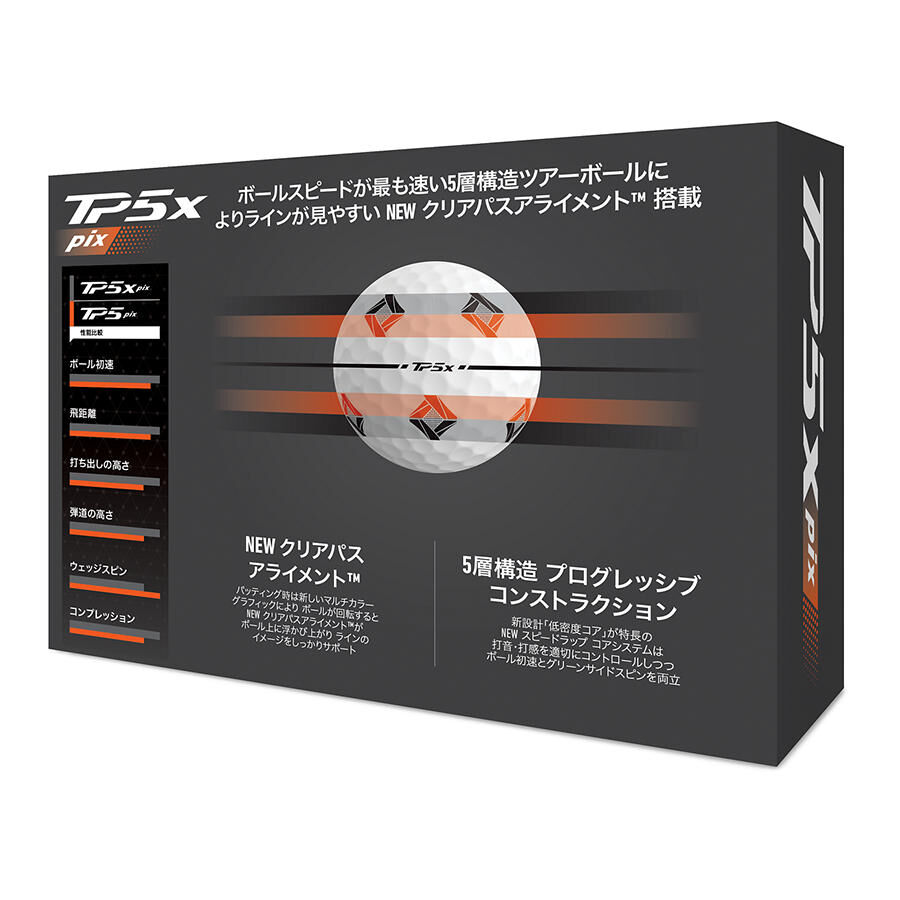 Taylormade 24 TP5x 1dozen