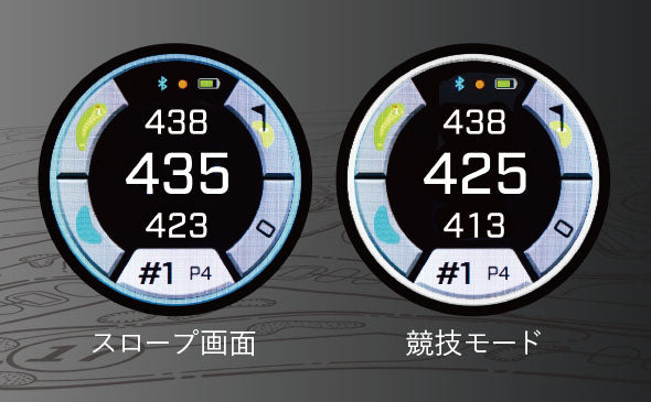 Bushnell GPS Navi ION ELITE